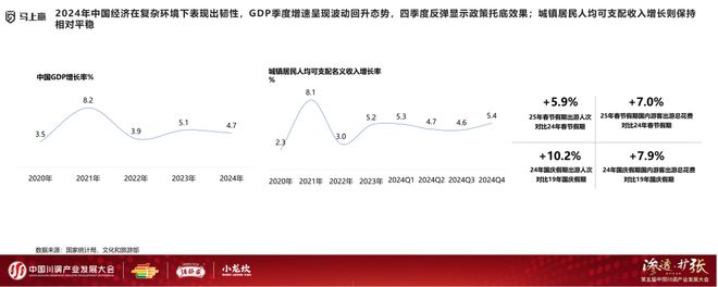 展大会：调味品竞争态势及发展趋向麻将胡了试玩分享实录丨川调产业发(图13)